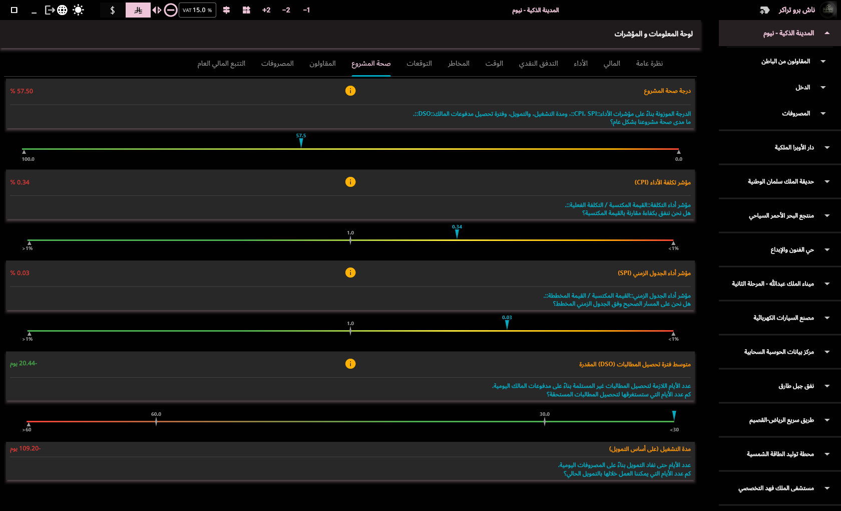 التقارير والمؤشرات