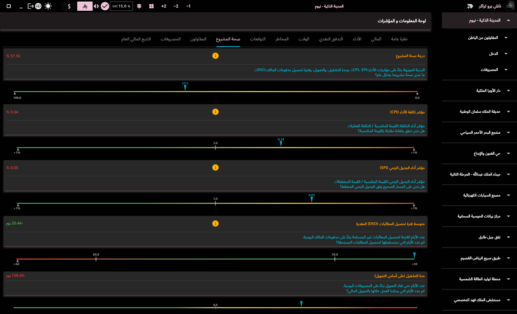 التقارير والمؤشرات