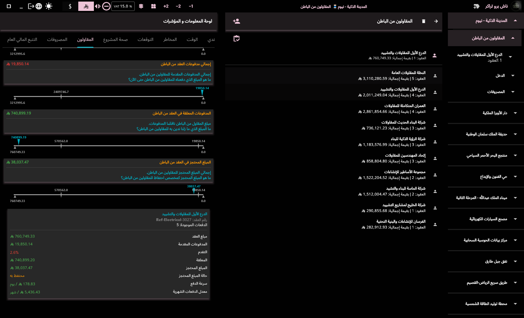 التقارير والمؤشرات